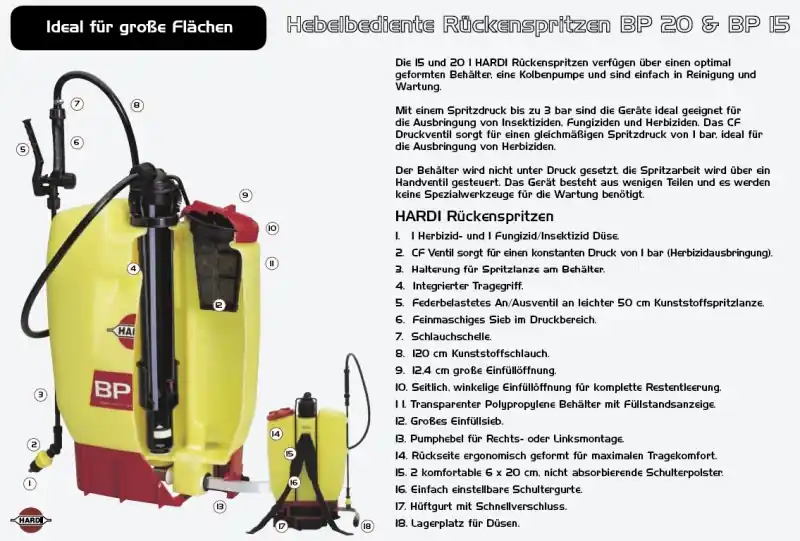 Expressversand HARDI HARDI hebelbediente Rückenspritze Spritze BP 15 Liter Druck bis 3 bar