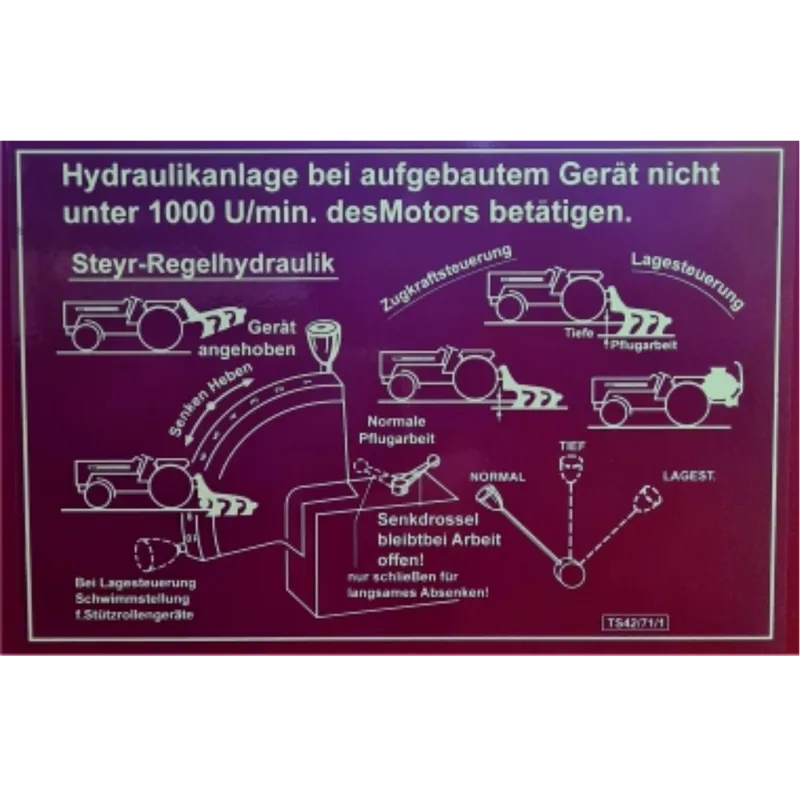 Neue Kollektion Aufkleber Steyr Regelhydraulik