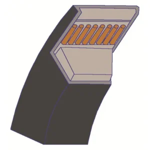 Zertifiziert Keilriemen Z71 LI= 1800mm