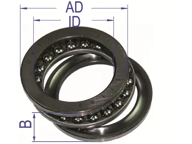 Geprüft Axiallager 51207