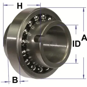 Ausverkauf Pendelrollenlager 11208