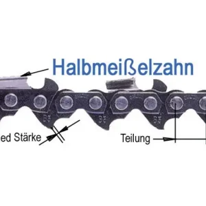HM-Kette 3/8 72TG/1,5mm Günstig