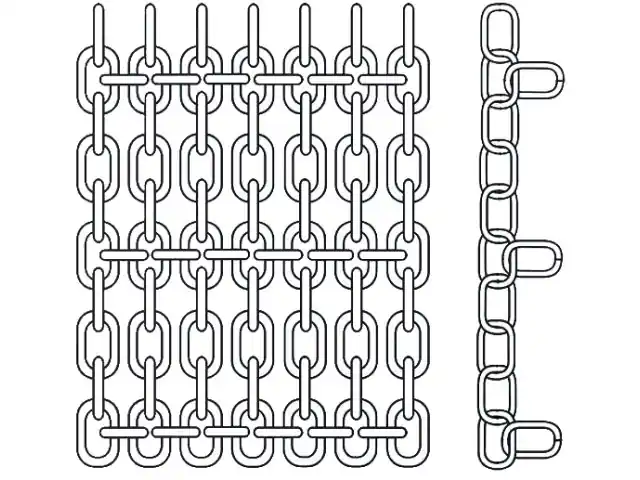 Sichere Zahlung Kettenmatte 5 x 21 zu