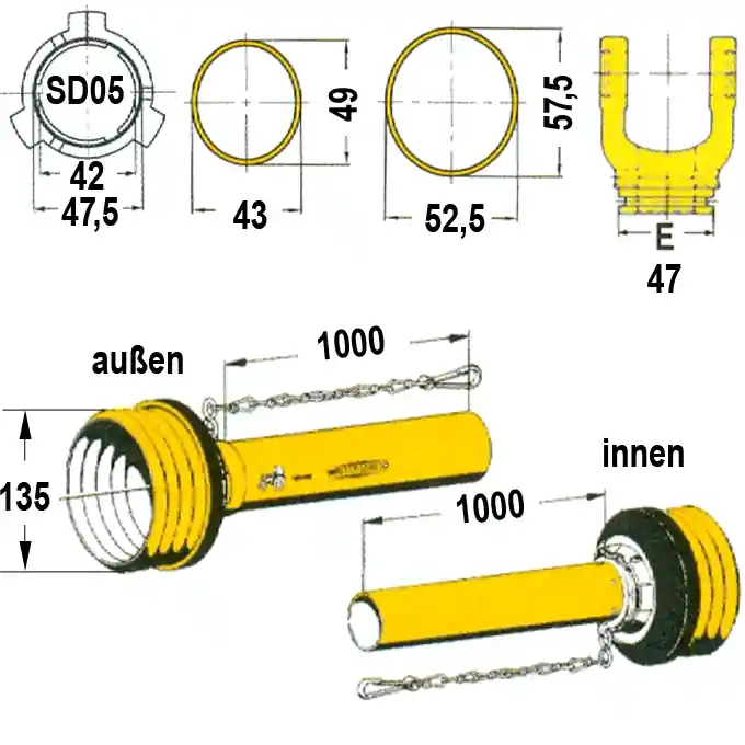 Nur Für Kurze Zeit Gelenkwellenschutz komplett, "SD 05", 1000 mm