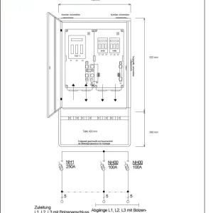 Neue Kollektion Steidele Gruppenverteiler GV 250/2-L