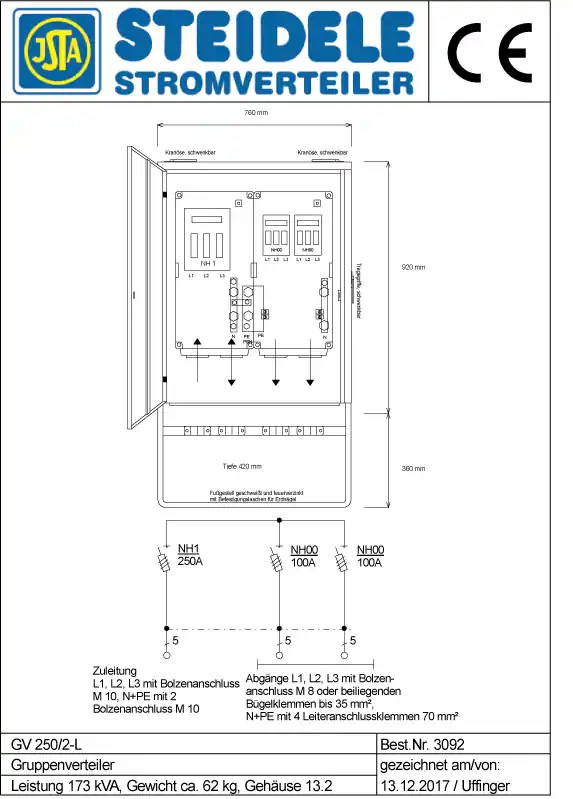 Neue Kollektion Steidele Gruppenverteiler GV 250/2-L