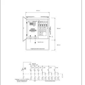 Neu Steidele Verteilerschrank V 63.1/21-6