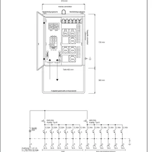 Must-Have Steidele Verteilerschrank V 63.2/24-6