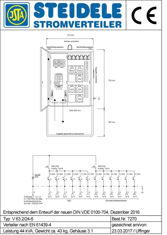 Must-Have Steidele Verteilerschrank V 63.2/24-6