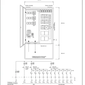 Bestseller Steidele Verteilerschrank V 100.3/141-6