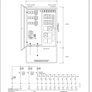Steidele Verteilerschrank V 100.3/222-6 Nur Für Kurze Zeit