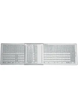 Markenware ISO-Passungsschieber - Alu - Abmessung 280x80mm